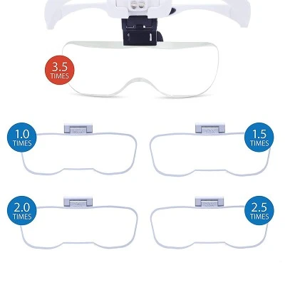 Headband Magnifying Glass Headband Magnifying Glass